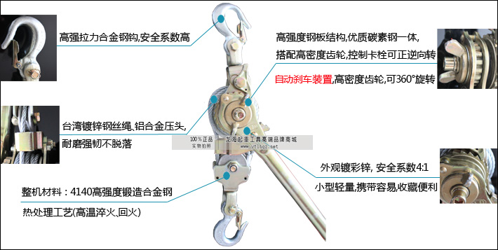 龍升鋼索荷締機(jī)優(yōu)勢圖片