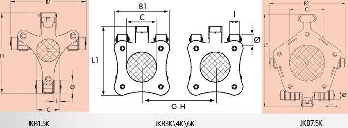 德國JKB萬向搬運(yùn)小坦克結(jié)構(gòu)尺寸圖片