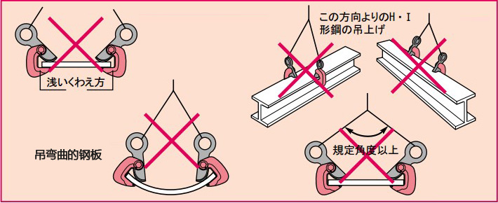 世霸HPC型水平橫吊具錯(cuò)誤使用示意圖1