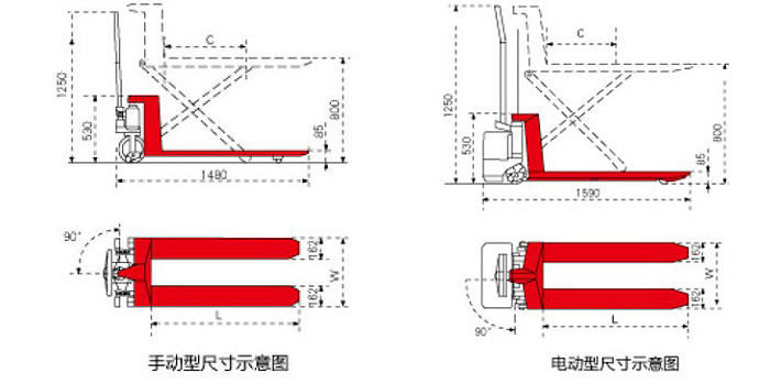 剪式升高液壓搬運(yùn)車結(jié)構(gòu)尺寸圖片