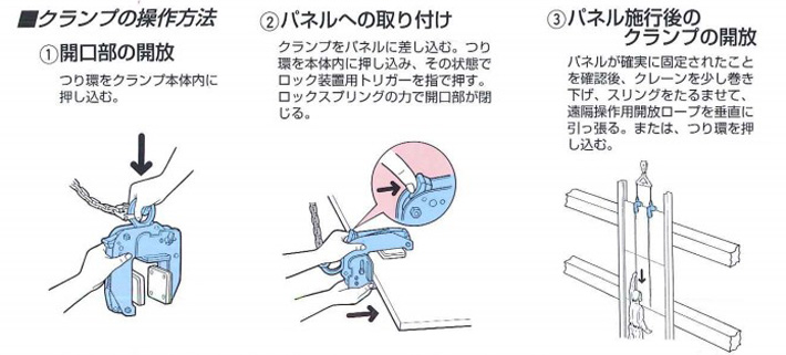 EWPA型面板用無傷夾鉗操作方法