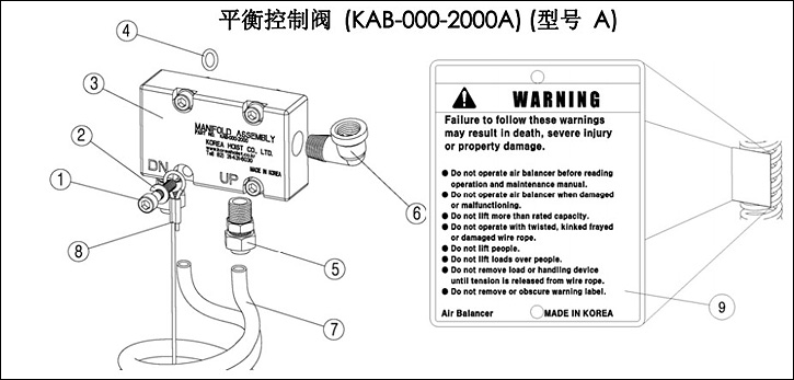 KHC氣動平衡器平衡控制閥結構圖