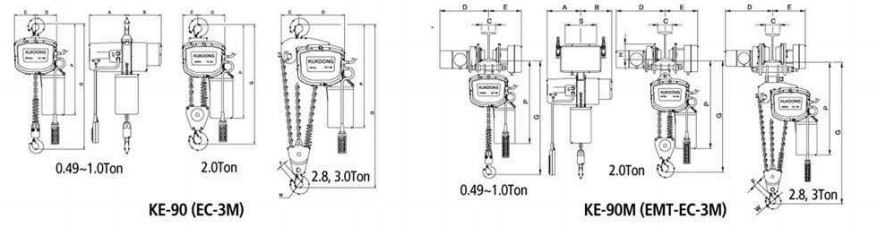 EC-3M型環(huán)鏈電動葫蘆尺寸參數(shù)