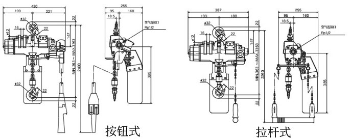 EHL-TS型遠藤氣動葫蘆技術參數(shù)