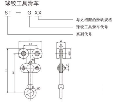 ST型球鉸工具滑車(chē)尺寸圖