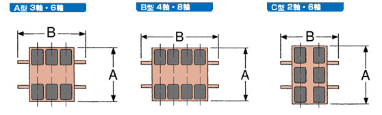 DAIKI超低直行搬運小坦克尺寸圖