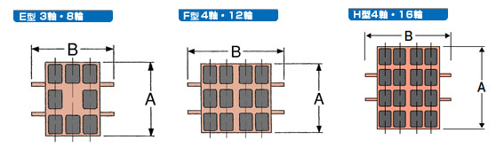 DAIKI重型搬運小坦克尺寸圖