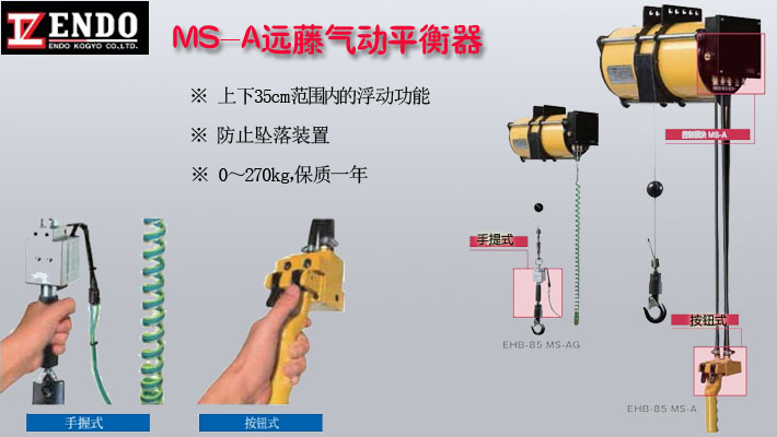 MS-A遠(yuǎn)藤氣動平衡器圖片