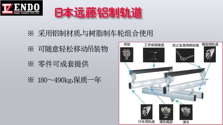 日本遠藤鋁制軌道圖片