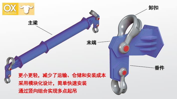 7T起重吊梁OX-SB-07