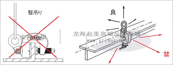 HP-YF型三木無(wú)傷鋼板吊鉗使用示意圖片