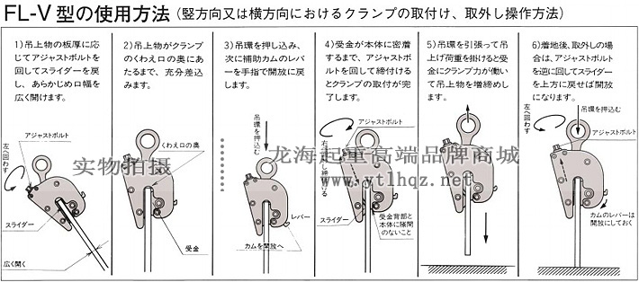 FL-V型三木無傷鋼板鉗操作方法示意圖