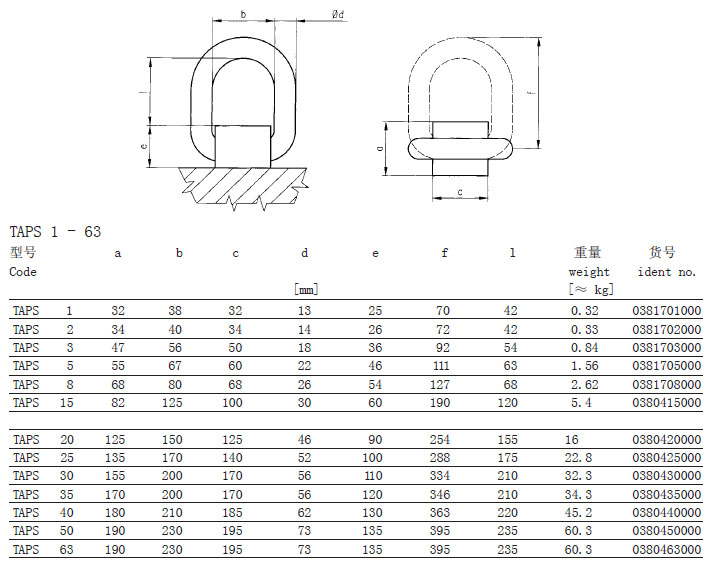 TAPS型JDT焊接吊環(huán)參數(shù)