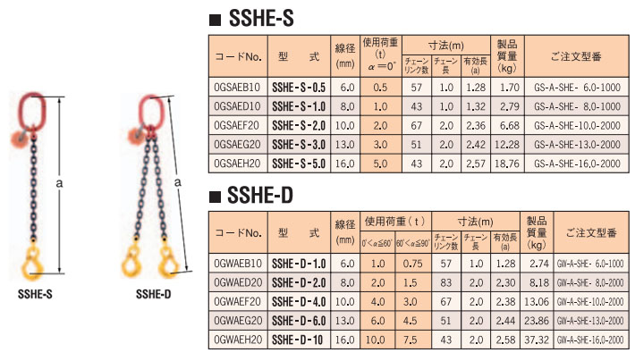 SSHE型鷹牌起重鏈條吊鉤直接式