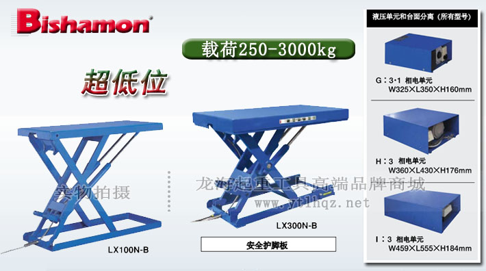 Bishamon超低位升降平臺(tái)圖片