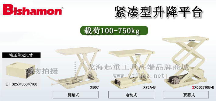 bishamon緊湊型升降平臺圖片