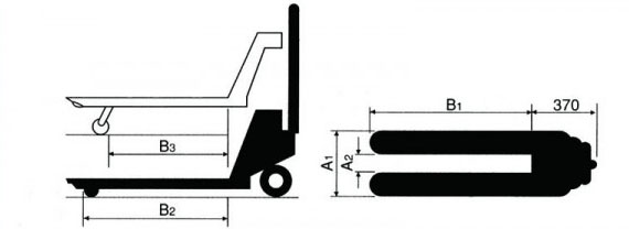 進(jìn)口手動(dòng)液壓搬運(yùn)車(chē)尺寸圖