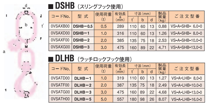 DSHB/DLHB型鷹牌旋轉吊鉤參數(shù)表