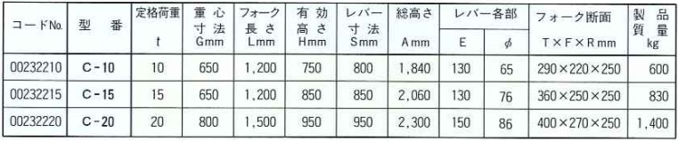 C型鷹牌線圈吊鉤參數