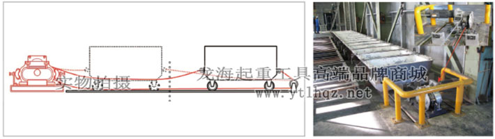 EME型Maxpull電動絞盤案例2