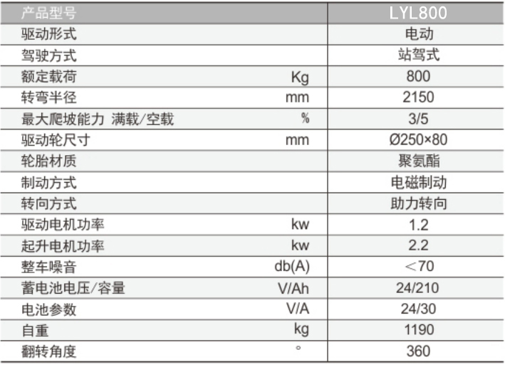 LYL800全電動(dòng)油桶翻轉(zhuǎn)車(chē)（平衡重式）參數(shù)