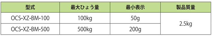 OCS-XZ-BM型鷹牌電子吊秤參數(shù)