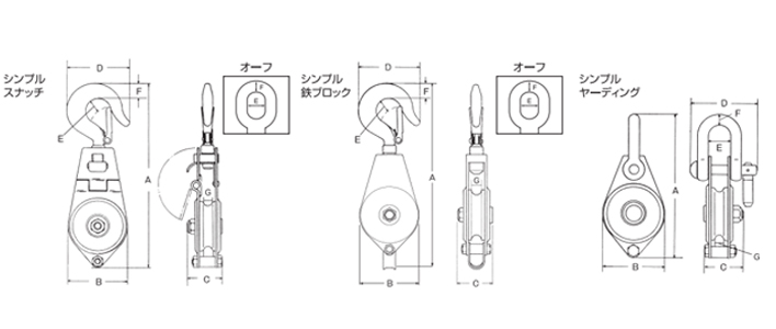 日本HHH滑車(chē)尺寸圖展示